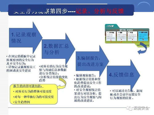 筑安全之基，行全球之道——跨國公司安全管理文化實踐與啟示